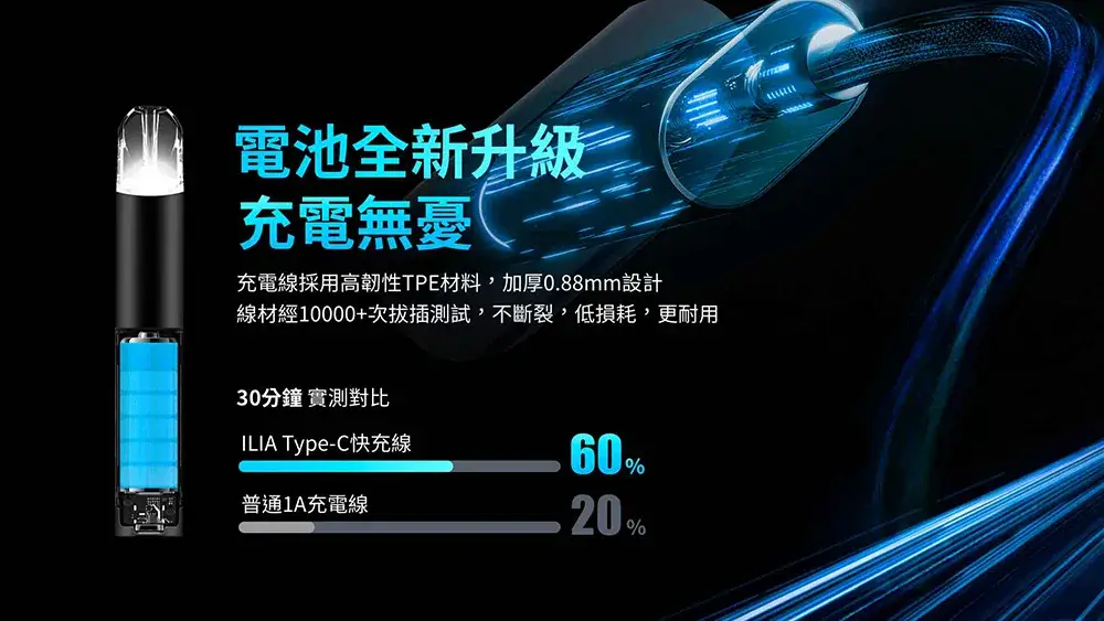 ILIA-主機-3-9 ILIA-主機-3-9